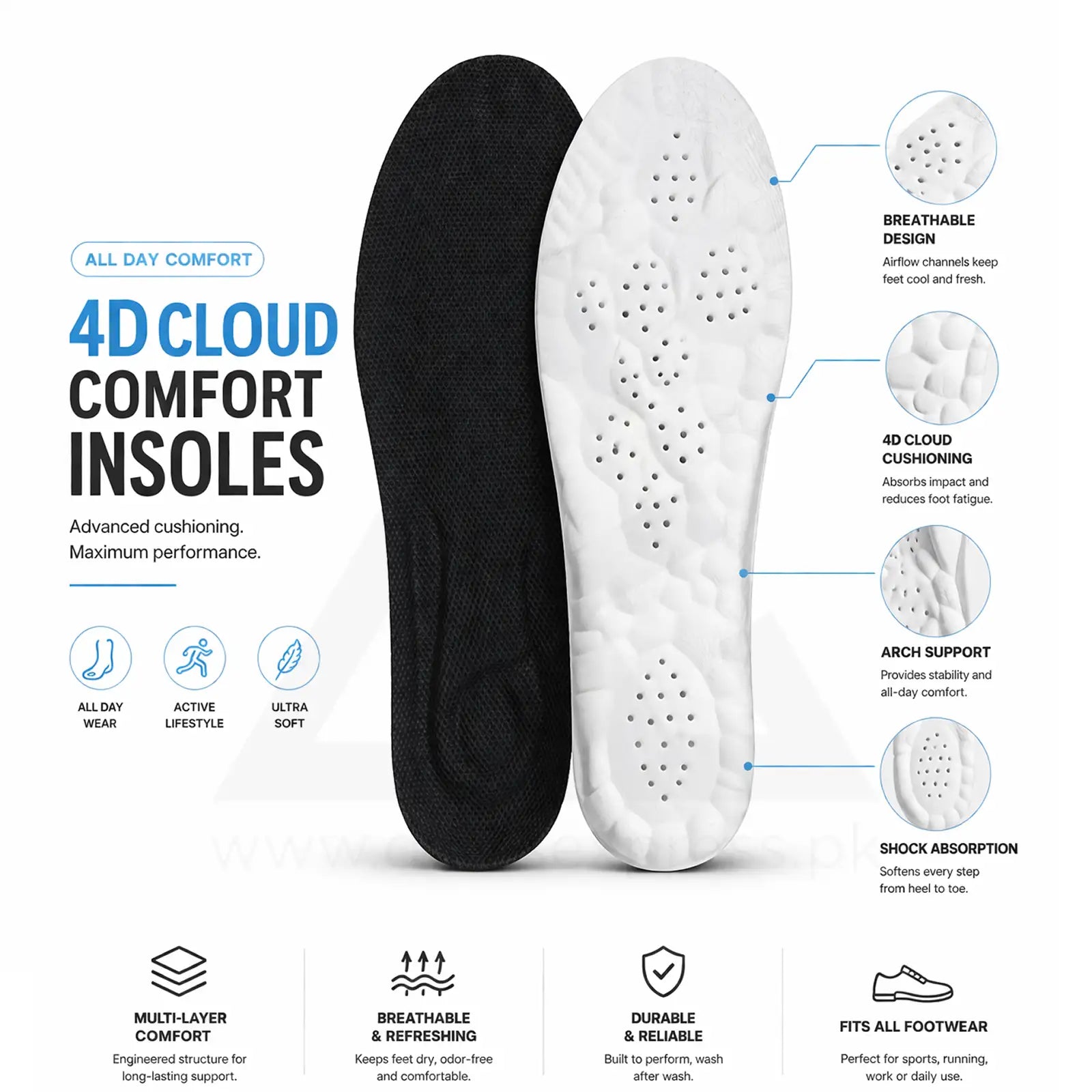 4D Massage Soft Cloud Insoles