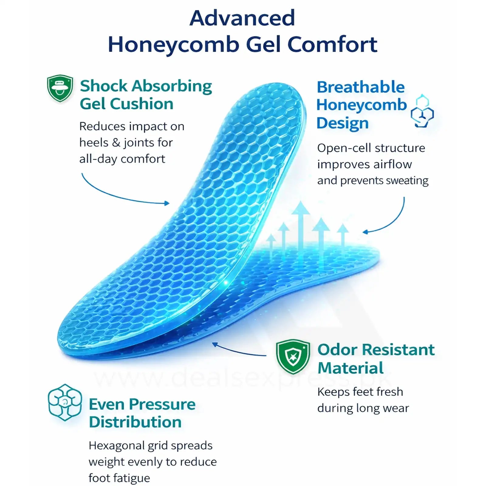 Honeycomb Massage Silicon Gel Insoles